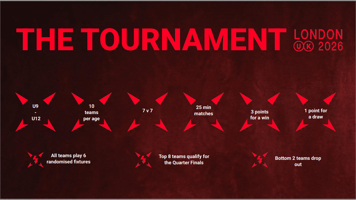 The Tournament overview